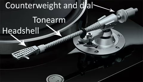Everything You Need to Know About Tonearms