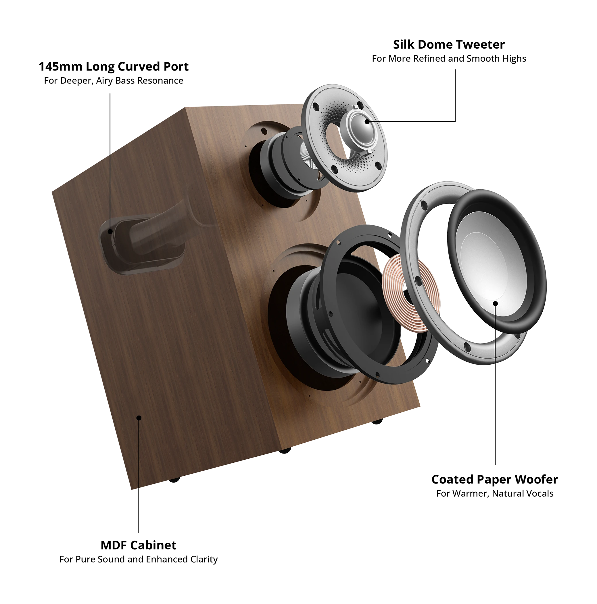 Exploded view highlighting a silk dome tweeter, coated paper woofer, and bass resonance port, serving as good speakers for record player.